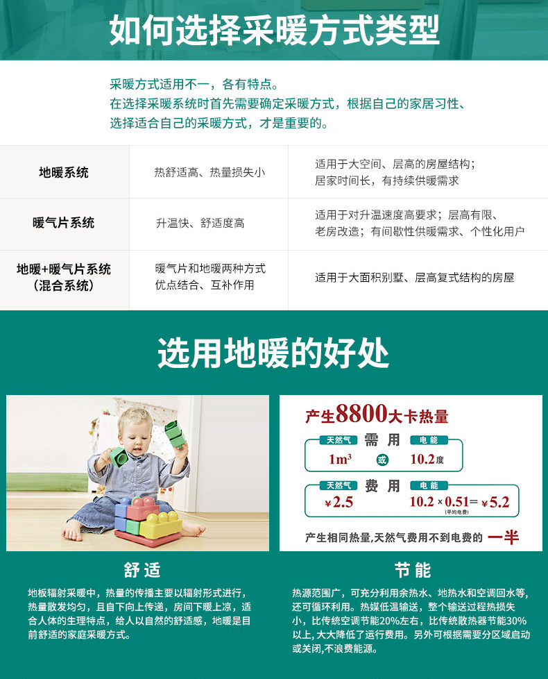 威能地暖，長沙地暖，威能壁掛爐，散熱片