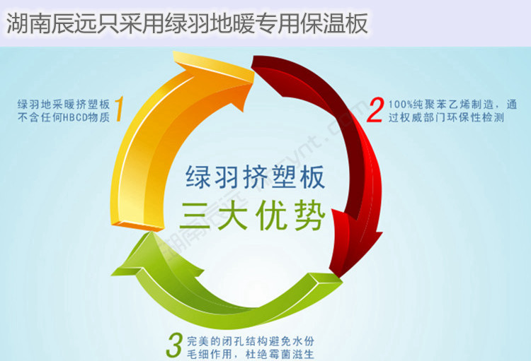 威能地暖，長沙地暖，威能壁掛爐，散熱片