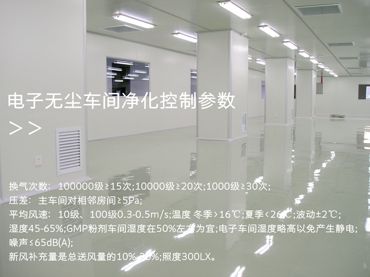 潔凈車間廠房、GMP凈化車間、凈化工程裝修、無塵廠房施工
