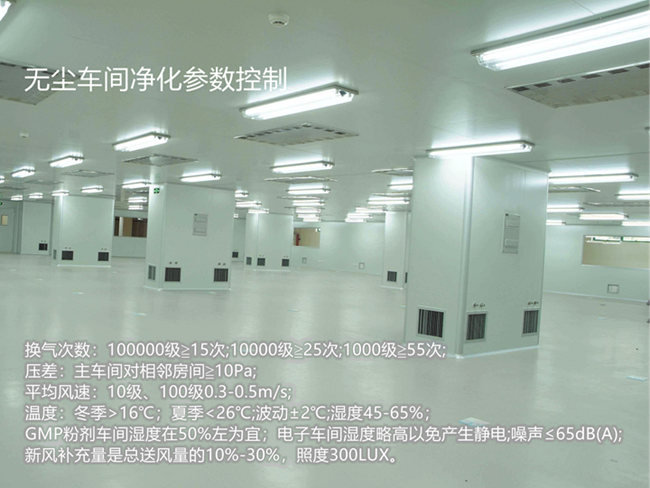 無塵車間凈化參數(shù)、潔凈車間廠房、GMP凈化車間、凈化工程裝修、無塵廠房施工