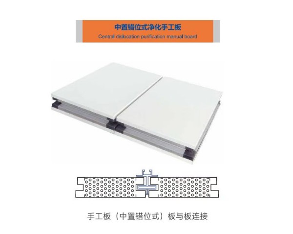 湖南凈化廠房、長沙凈化車間、西安潔凈車間、湖南中央空調(diào)、長沙中央空調(diào)、陜西中央空調(diào)、西安中央空調(diào)