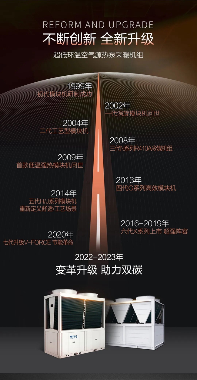 湖南凈化廠房、長(zhǎng)沙凈化車(chē)間、西安恒溫恒濕無(wú)菌工廠、天加凈化空調(diào)、湖南凈化空調(diào)機(jī)房